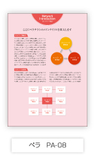 ペラ PA-08